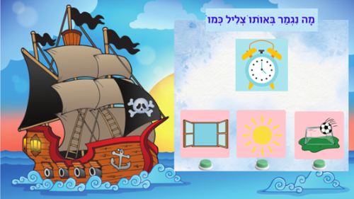 ⁦בעקבות המפתח האבוד⁩ – תמונה ⁦3⁩