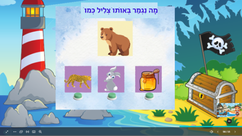 ⁦בעקבות המפתח האבוד⁩ – תמונה ⁦4⁩