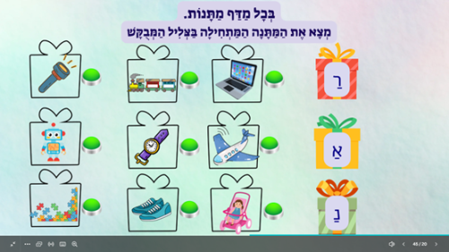 ⁦אבא ואילה⁩ – תמונה ⁦3⁩