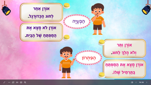 ⁦איפה המפתח⁩ – תמונה ⁦4⁩