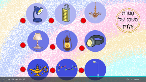 ⁦הפסקת חשמל⁩ – תמונה ⁦3⁩
