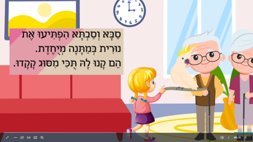 ⁦התוכי של נורית⁩ – תמונה ⁦6⁩