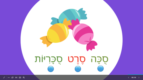 ⁦זה תפוח? אתה בטוח?⁩ – תמונה ⁦5⁩