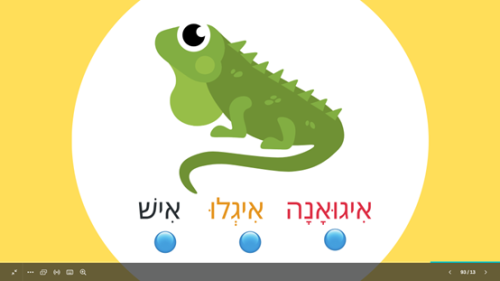 ⁦זה תפוח? אתה בטוח?⁩ – תמונה ⁦4⁩