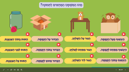 ⁦זה תפוח? אתה בטוח?⁩ – תמונה ⁦3⁩