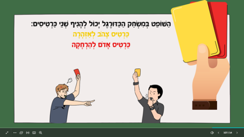 ⁦כדורגל⁩ – תמונה ⁦5⁩