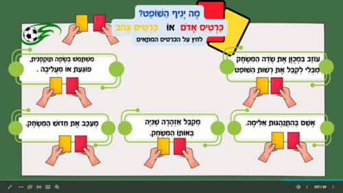 ⁦כדורגל⁩ – תמונה ⁦4⁩