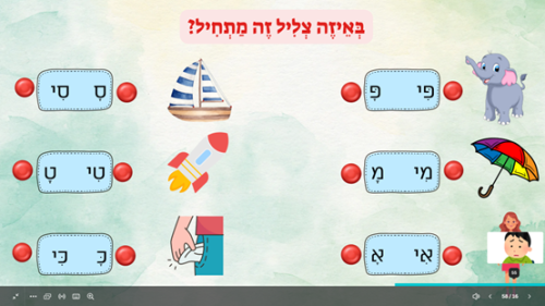 ⁦לקיק כלבלב חכם⁩ – תמונה ⁦4⁩