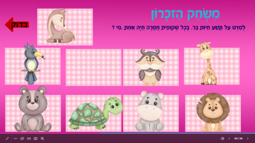 ⁦עובדות מעניינות על חיות⁩ – תמונה ⁦3⁩