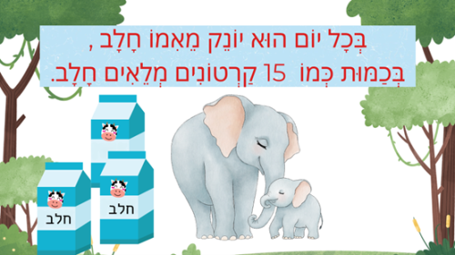 ⁦פיל חדש במשפחה⁩ – תמונה ⁦2⁩