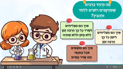 ⁦שנת דובים⁩ – תמונה ⁦5⁩