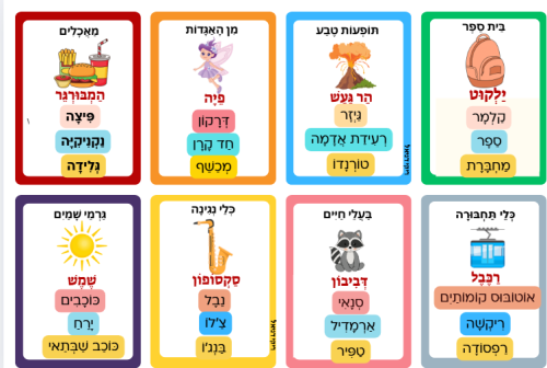 ⁦רביעיות ידע כללי⁩ – תמונה ⁦2⁩