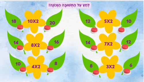 ⁦כפולות 2⁩ – תמונה ⁦3⁩