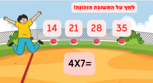 ⁦כפולות 7⁩ – תמונה ⁦4⁩