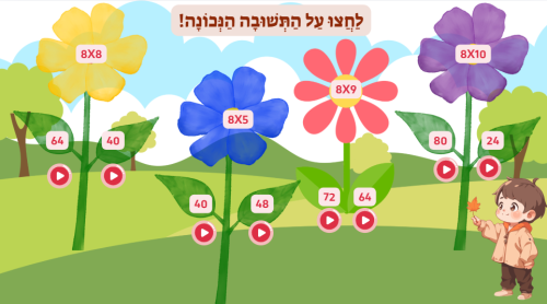 ⁦כפולות 8⁩ – תמונה ⁦4⁩