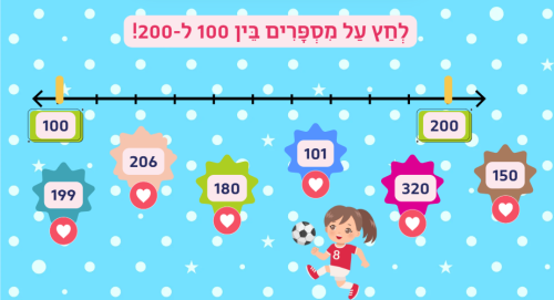 ⁦עד 1000⁩ – תמונה ⁦4⁩