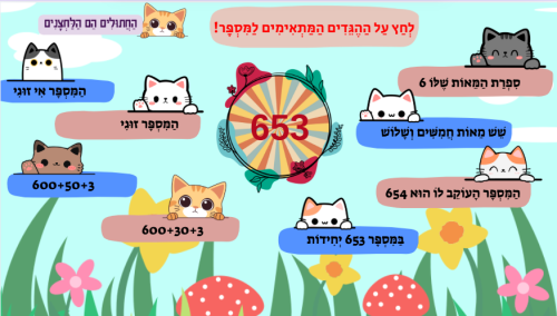 ⁦עד 1000⁩ – תמונה ⁦6⁩