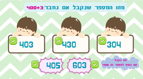 ⁦עד 1000⁩ – תמונה ⁦7⁩